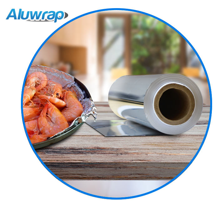 aluwrap